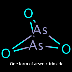 Illustration for article titled When arsenic peppermints poisoned nearly 200 people in a single night